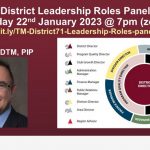 District Leadership Roles Panel
